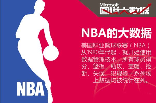 確保不再出