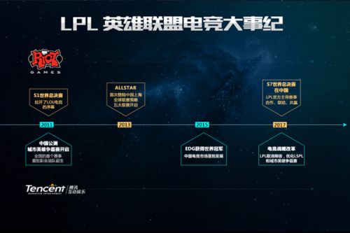 理念