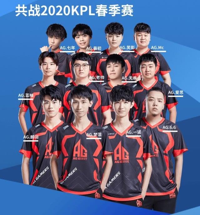 汇集了各国