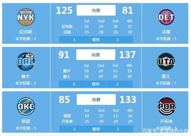 他们的传控