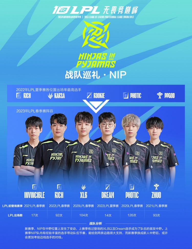 再度成为瞩 再度成为瞩