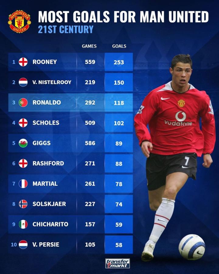 次挥杆传递 次挥杆传递