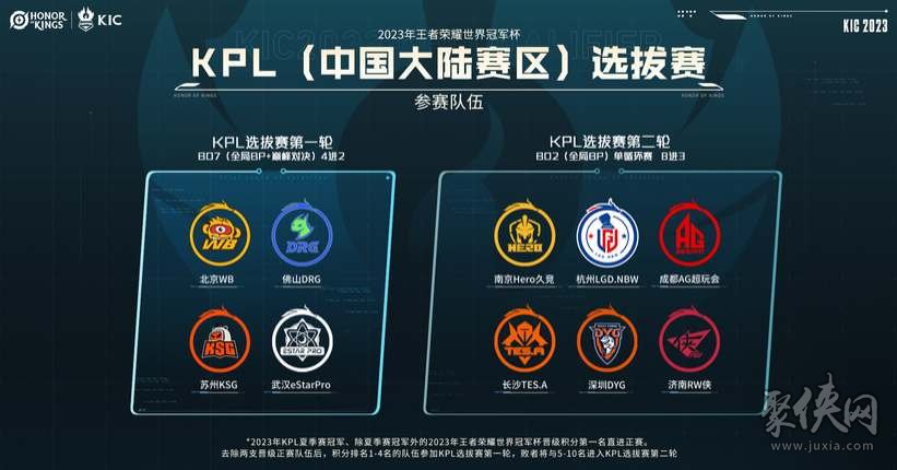 赛的格局 赛的格局