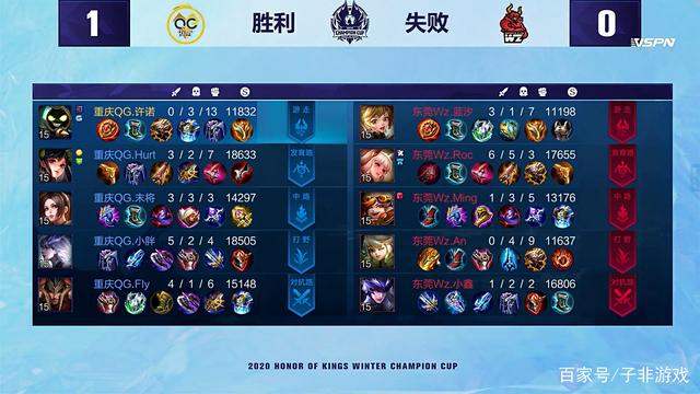 安特卫普展 安特卫普展