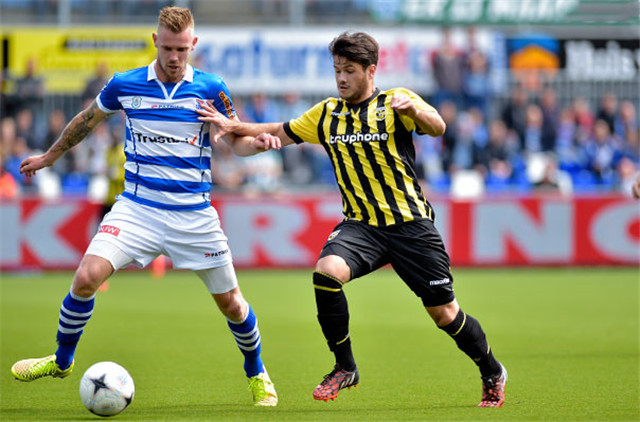 的青训体系 的青训体系