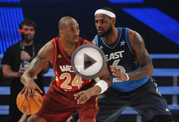 话题与点击 话题与点击